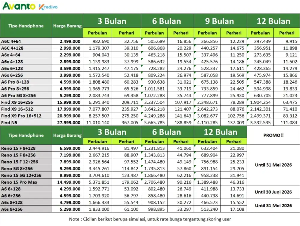 Oppo A6s 8/256gb new garansi resmi