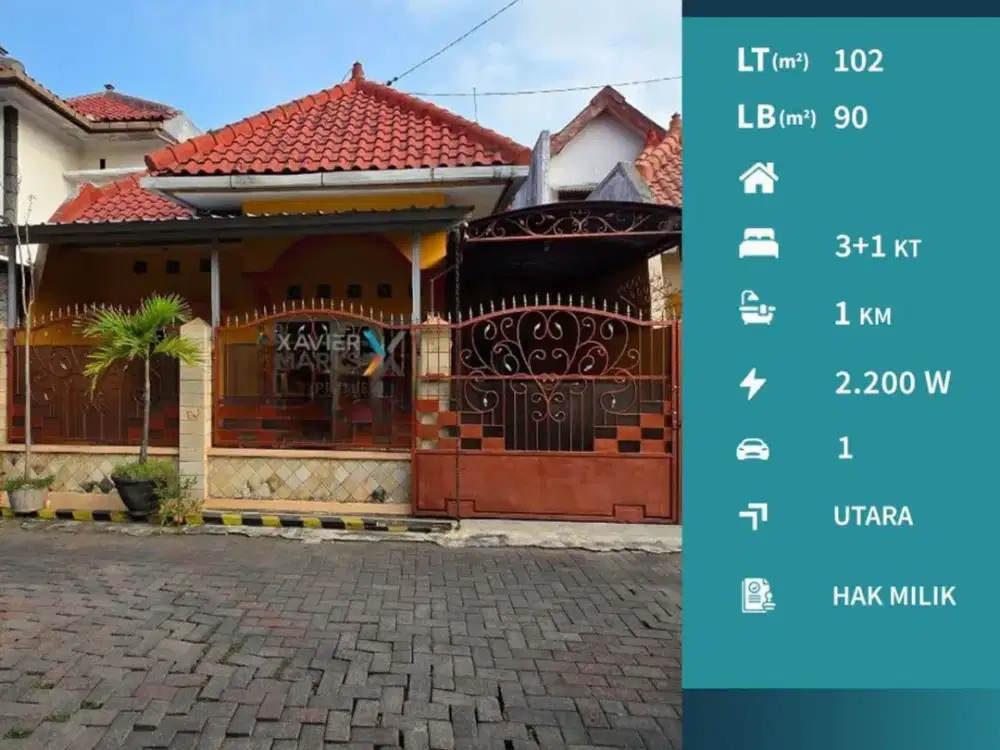 Dijual Cepat Rumah Siap Huni di Jalan Janti Barat, Sukun Malang