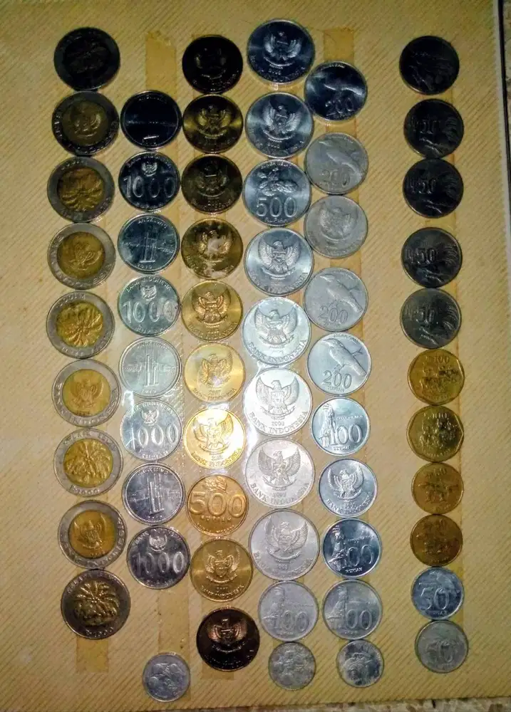 Uang koin Indonesia