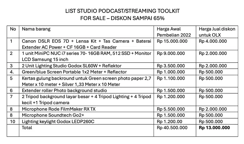 STUDIO PHOTO LENGKAP UNTUK USAHA MINI STUDIO PHOTO SELFIE STREAMING
