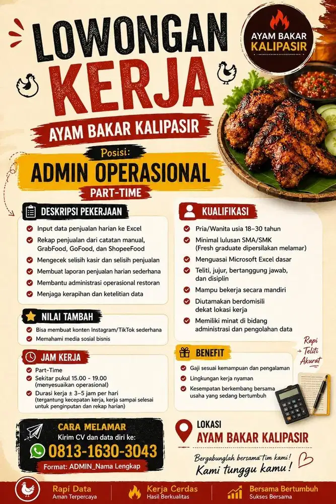 LOWONGAN KERJA ADMIN PART TIME JAKARTA RESTO AYAM BAKAR FLEKSIBEL