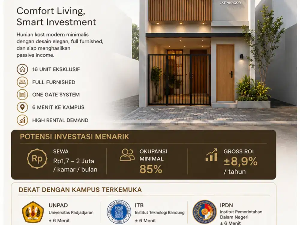 Kost Eksklusif Jatinangor Dekat Unpad Full AC Kamar Mandi Dalam, Cocok Investasi Properti Mahasiswa, SHM, Okupansi Tinggi