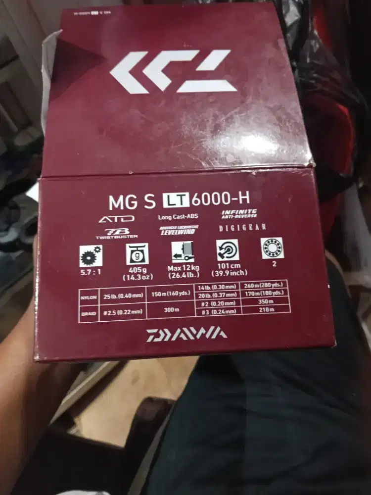 Jual pancingan ,realan komplit 1paket