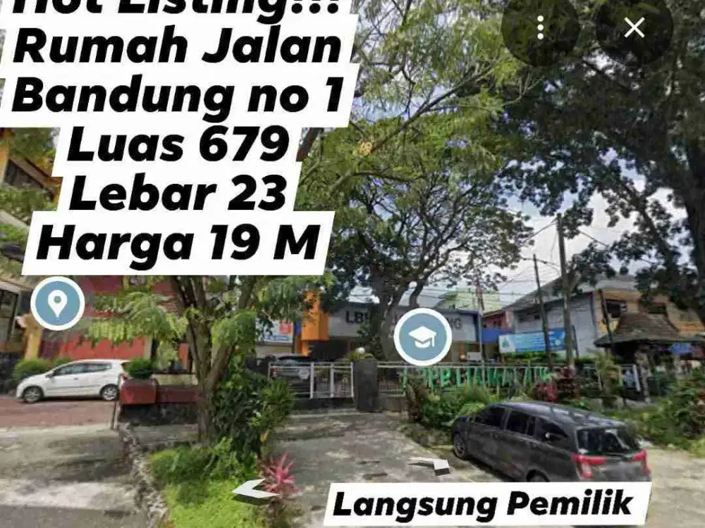 Dijual Rumah Jalan Bandung Malang Kota