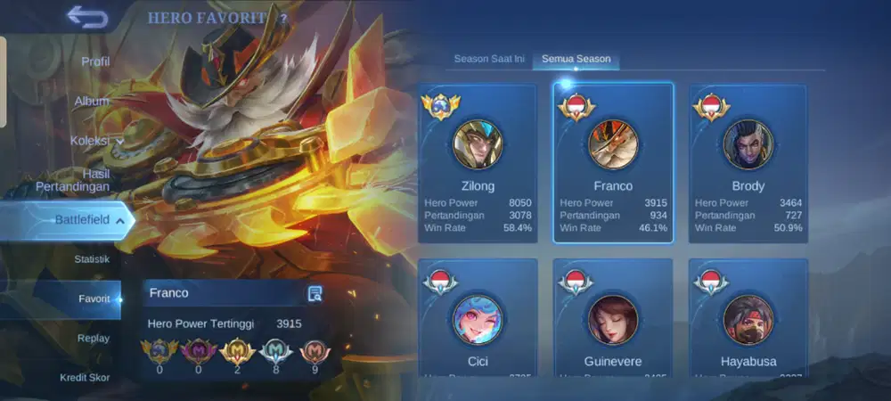 Jual akun Mobile legend