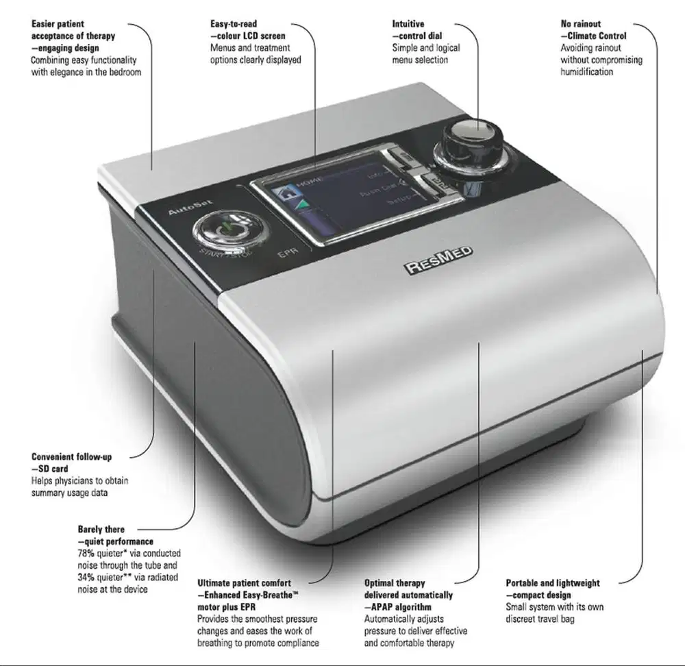 Resmed CPAP S9 autoset