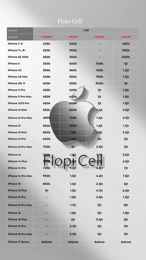 Service iPhone Pekanbaru