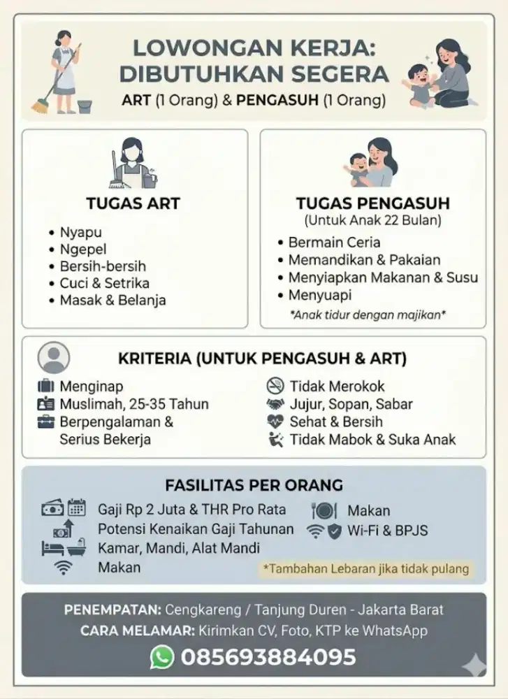 DIBUTUHKAN ART (1orang) dan pengasuh  (1 orang)
