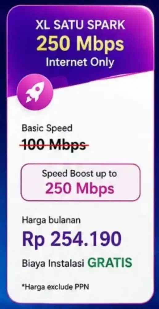 First Media/XL SATU WIFI