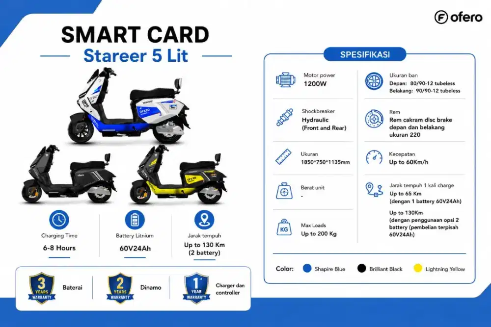 Cicilan ringan tanpa dp OFERO STARER 5 LITHIUM