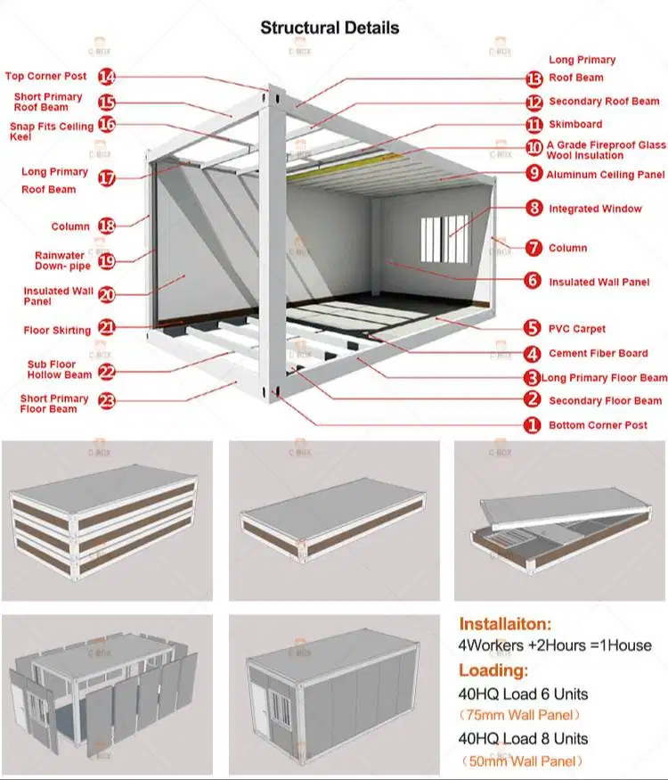 Container Modular 6x3 Meter Siap Pakai – Firstcontainer