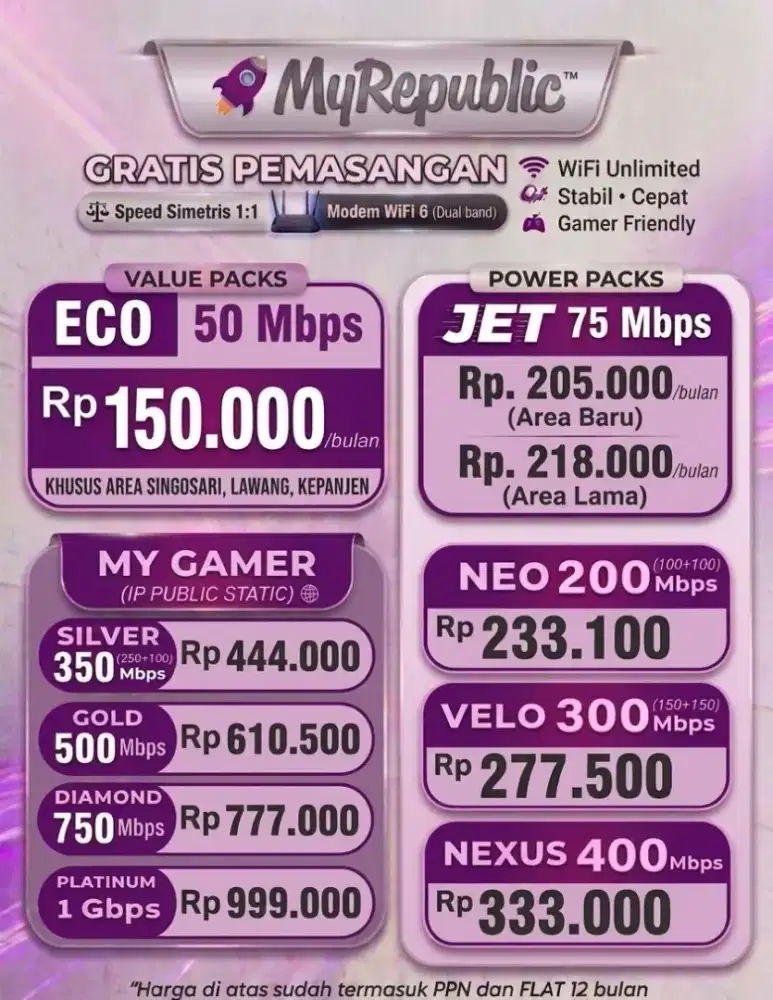 Jasa Wifi Malang Murah