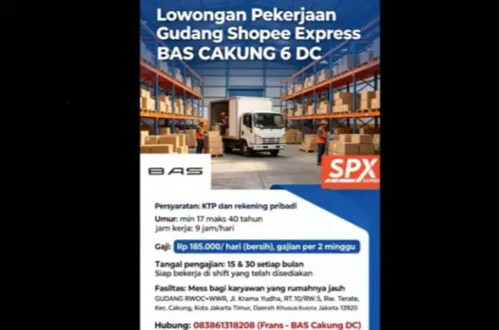 DIBUTUHKAN SEBANYAK BANYAKNYA