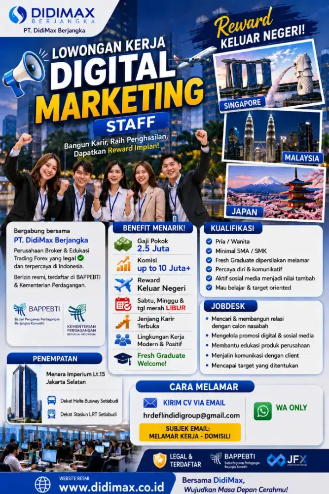 Lowongan Kerja Digital Marketing