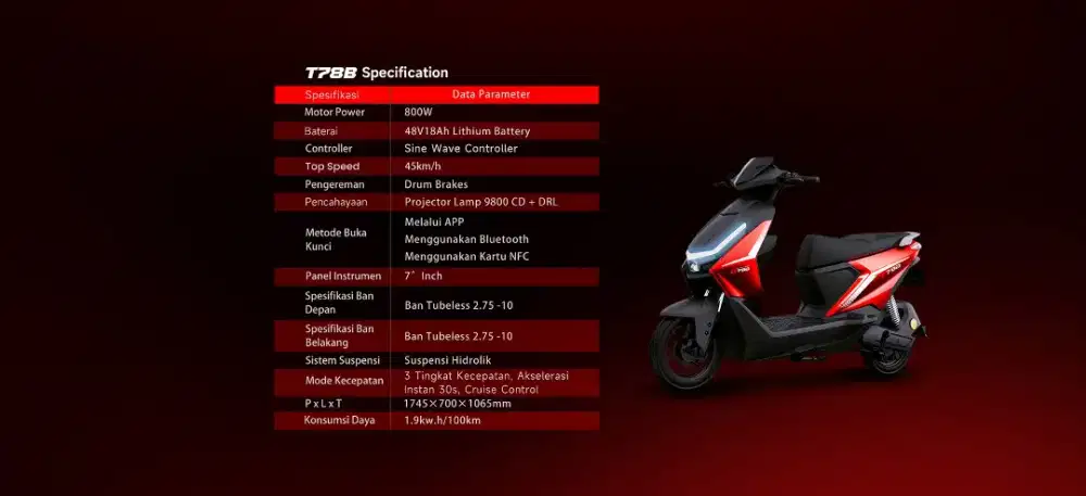 Uwinfly T78B harga paling murah