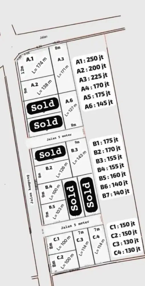 Dijual tanah murah di tasikmadu