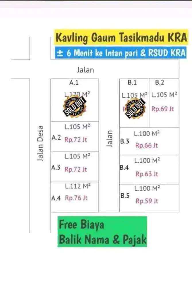 Tanah kavling gaum tasikmadu karanganyar