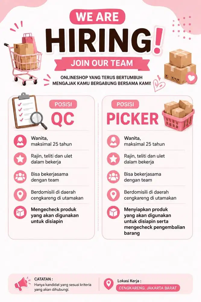 Dibutuhkan karyawan