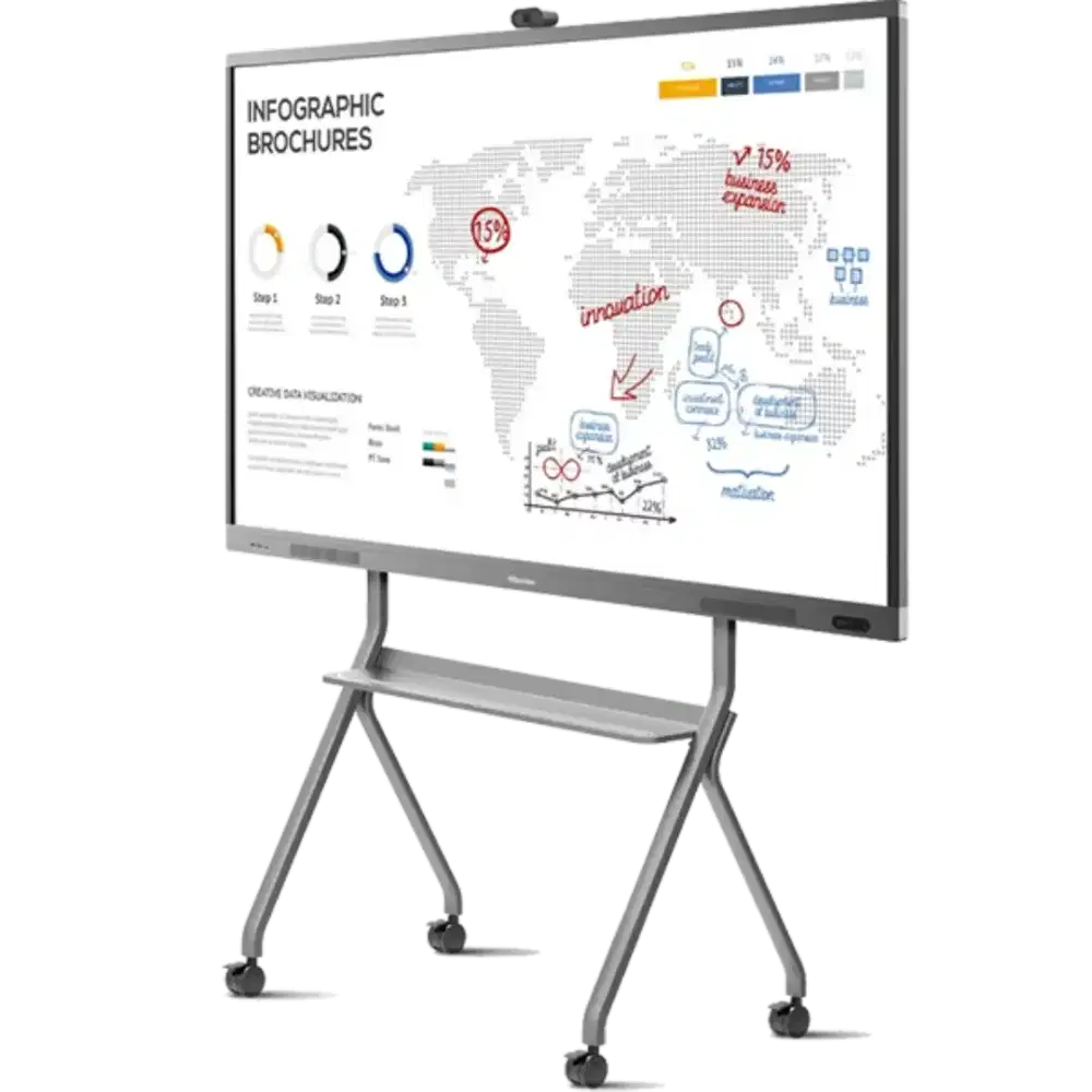 Hisense 75WM61FE Interactive Digital Board 75 inch