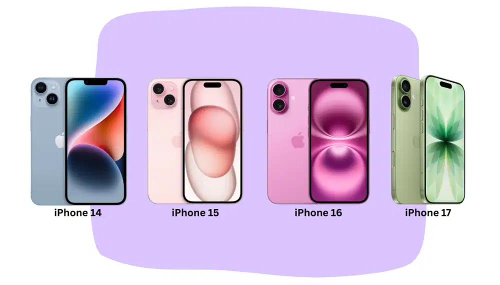 Apple Iphone New Bergaransi