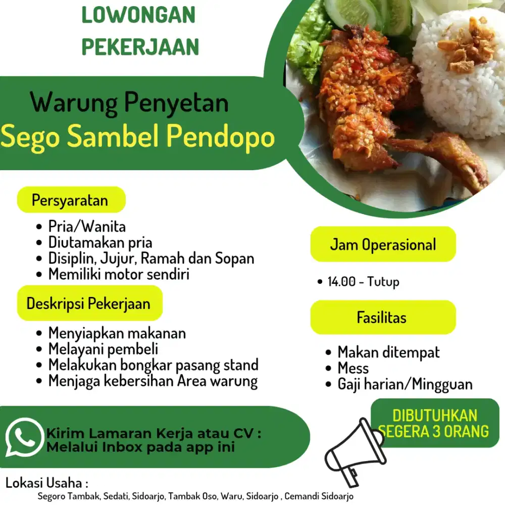 Penjaga Warung Penyetan