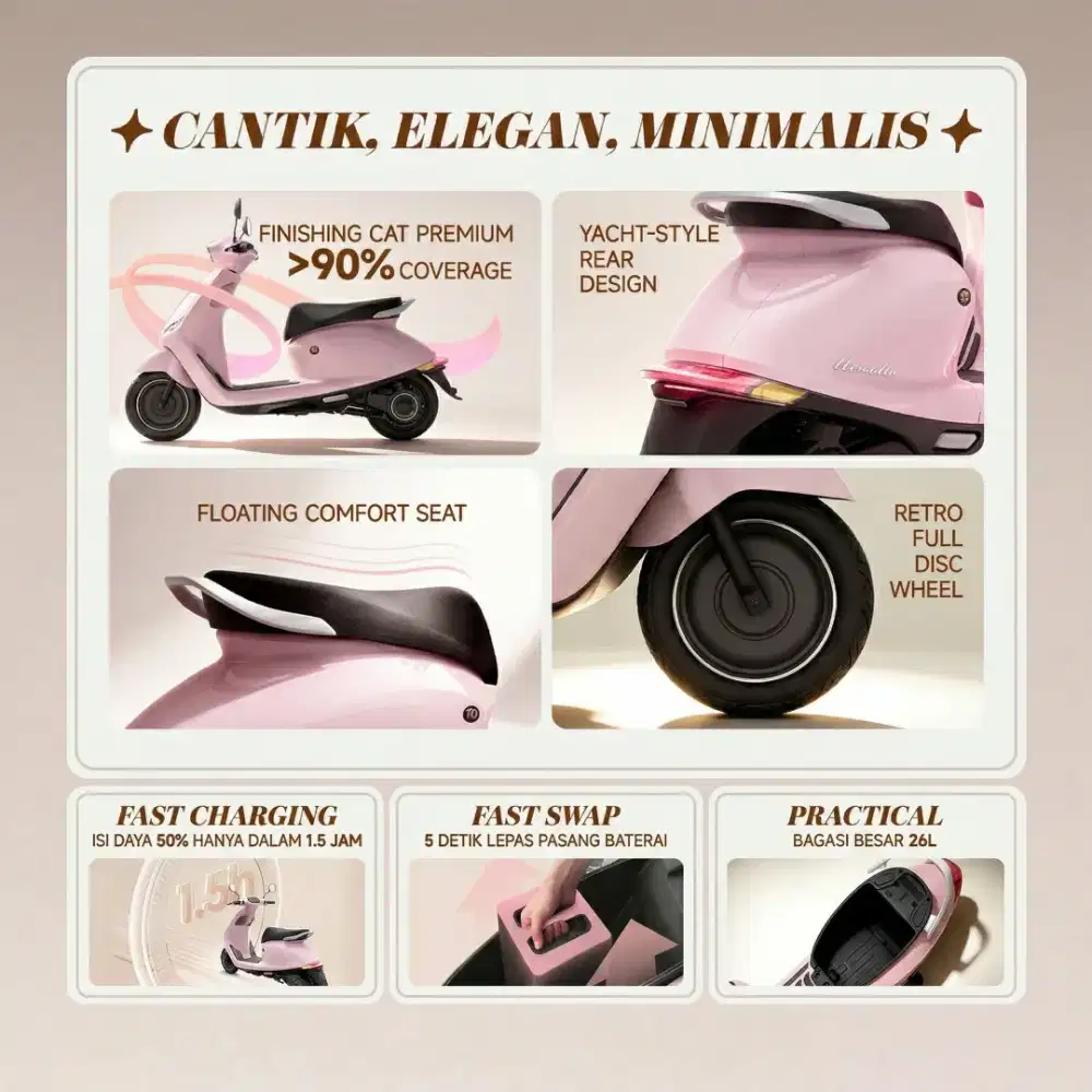 uwinfly T78C harga murah banget