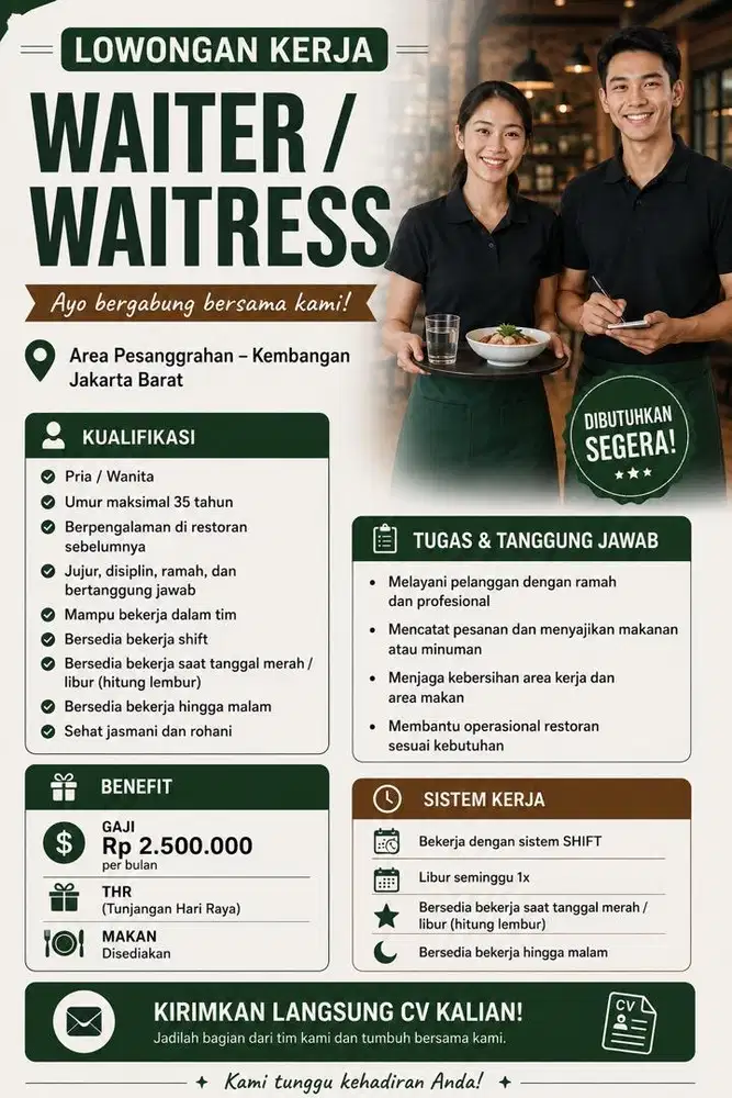 Loker Waiter / Waitress Resto