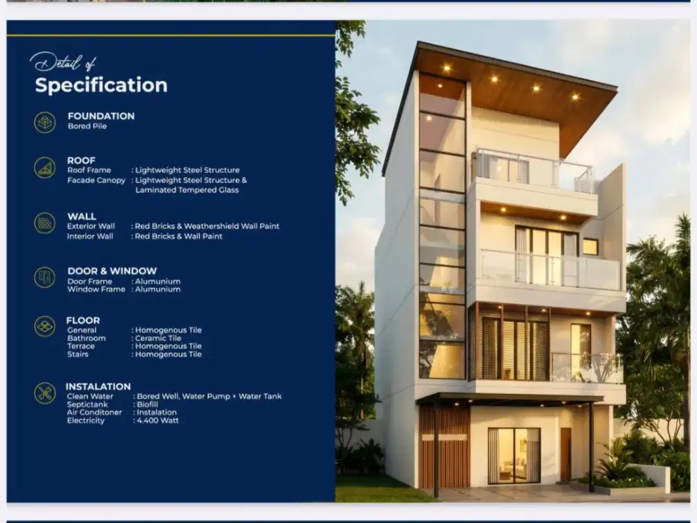 Dijual Rumah di Cluster Baru di Cilandak dengan Desain Rumah Modern Tropical UT-18395