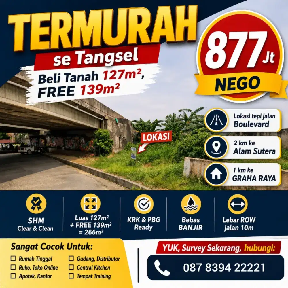 MURAH Banget, SIAP Bangun 3 jutaan dekat Alam Sutera