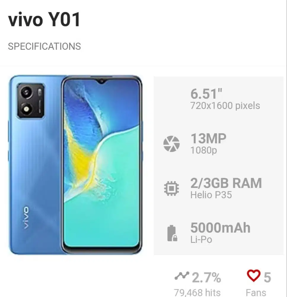 Vivo Y01 kondisi normal