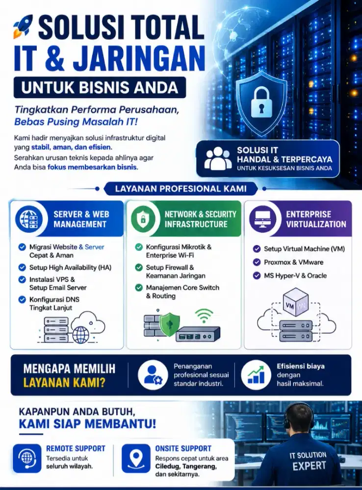 Jasa migrasi server/setting internet/wifi/firewall