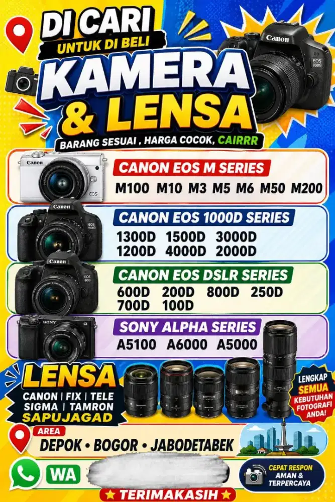Lensa Canon 75-300mm 55-250mm 18-135mm