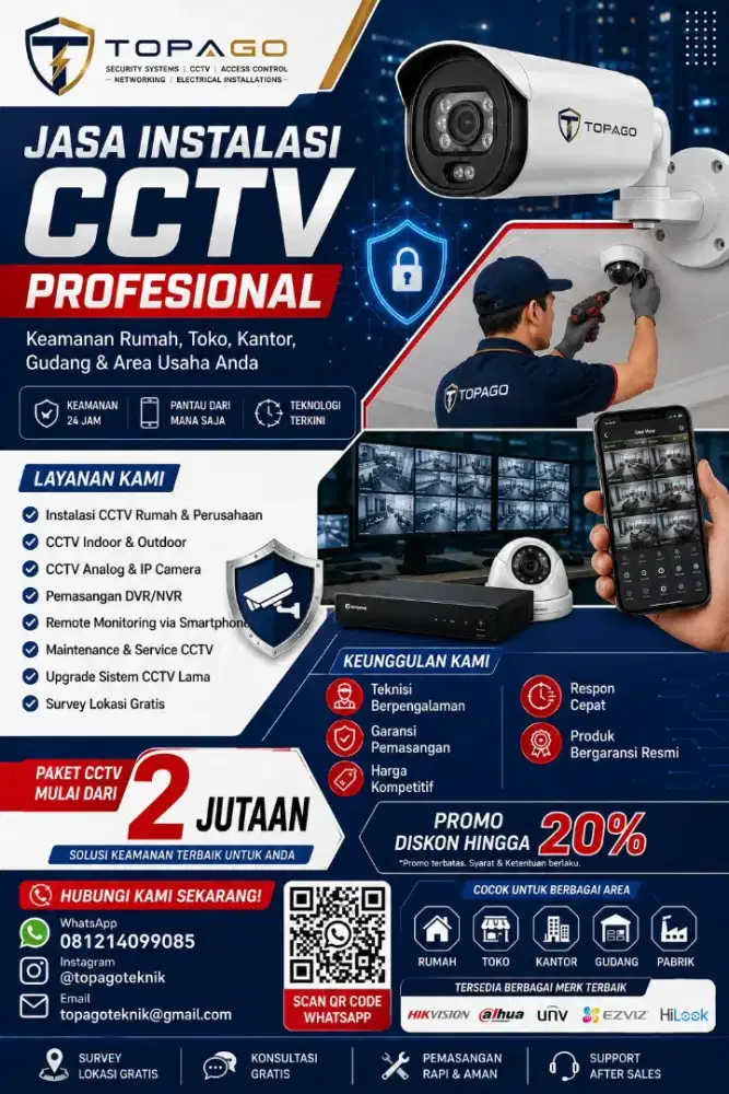 JASA PASANG CCTV PROFESIONAL – AMAN, RAPI, DAN BERGARANSI