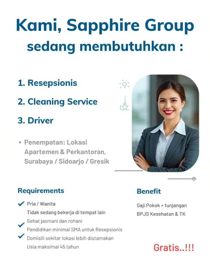 Dibutuhkan segera!!