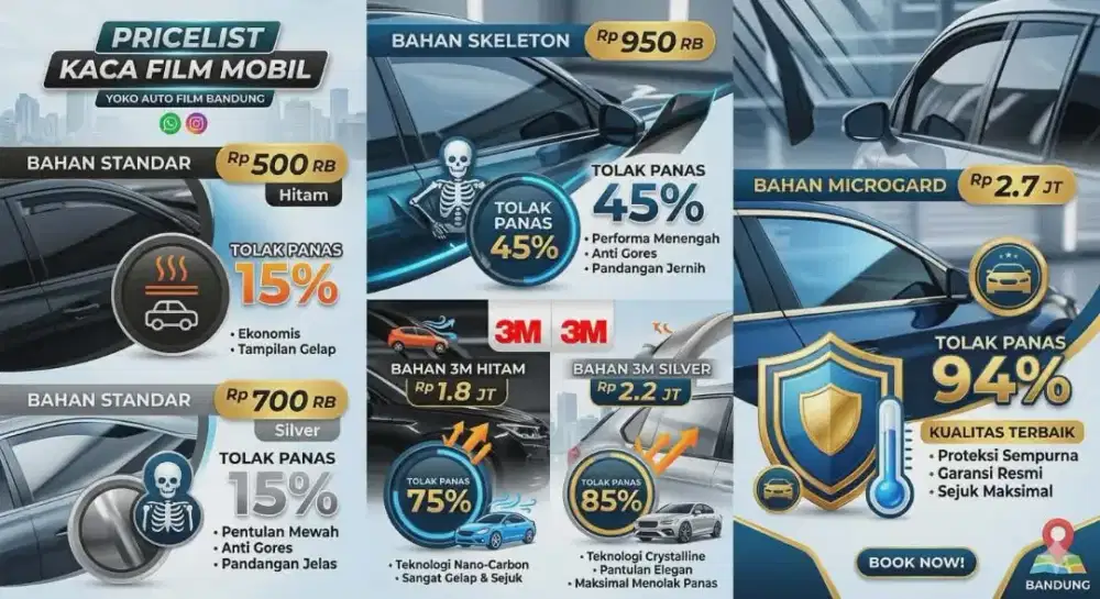 Kaca film mobil murmer