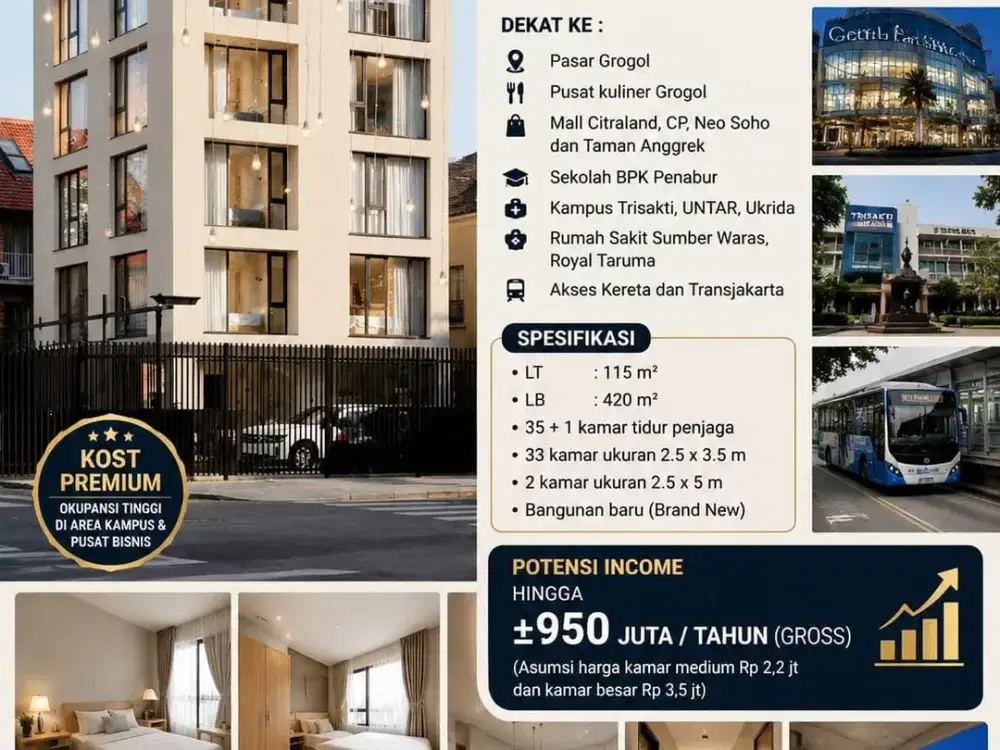 ANA RUMAH KOST BARU UK LT.115M DI GROGOL