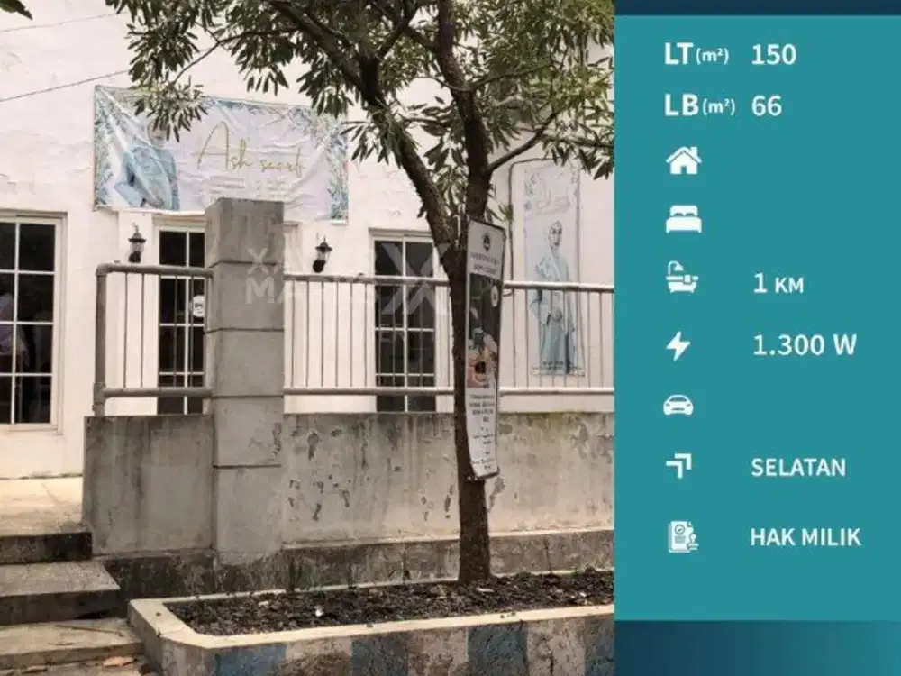 Ruang Usaha Cocok Untuk Toko Atau Kantor Di Jl. Borobudur Blimbing Kota Malang