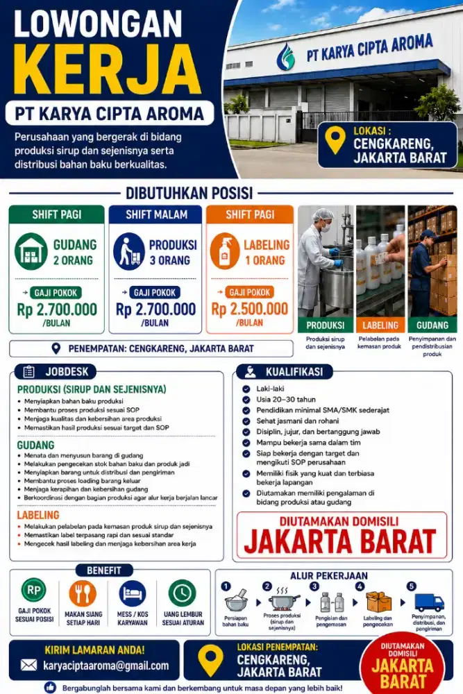 Dibutuhkan Operator Gudang dan Produksi