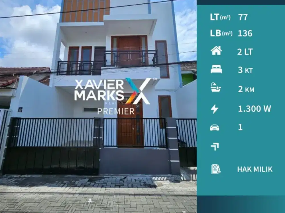 Dijual Rumah Modern di Polowijen Malang Lingkungan Nyaman