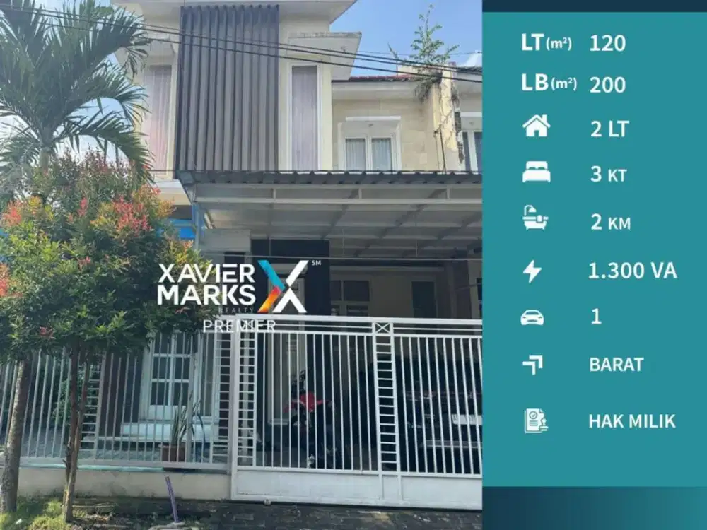 Dijual Rumah Bagus Dekat Suhat dan Akses ke Batu di Tasikmadu Malang