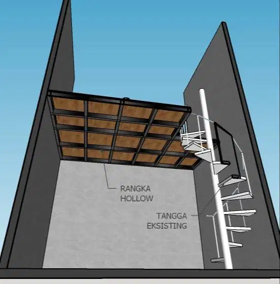 Jasa mandor atau tukang bangunan