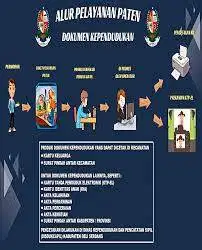 biro jasa jalak harupat