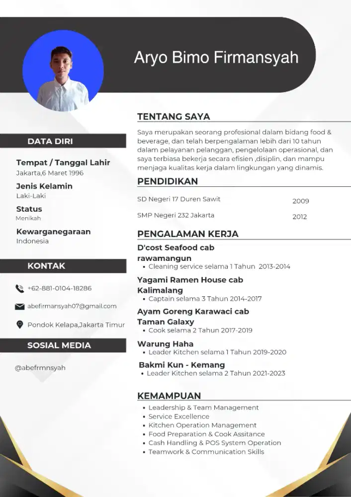 Info Loker FnB/Partner Usaha