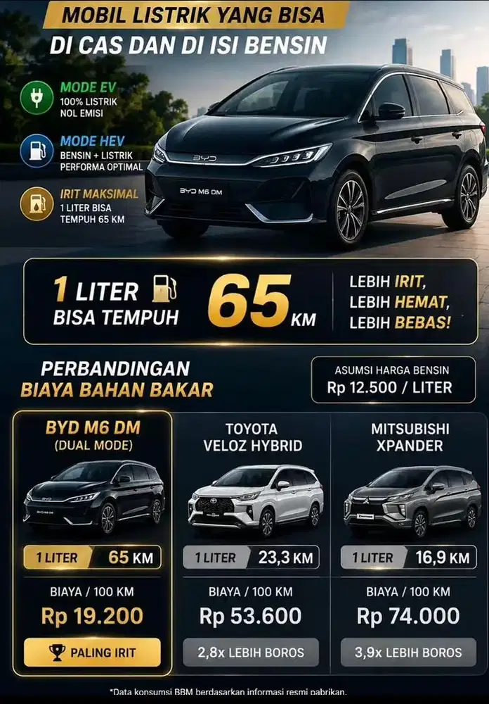 BYD M6 DM 2026 BOOKING SEKARANG