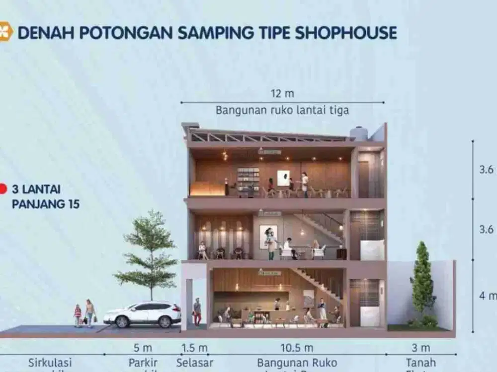 Dijual Ruko Gandeng Hampton Avenue Gading Serpong