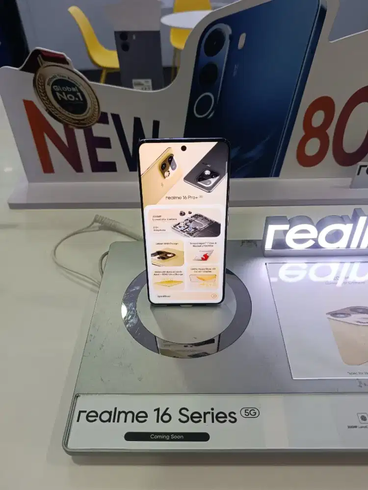 Kredit realme 16 menggunakan home credit