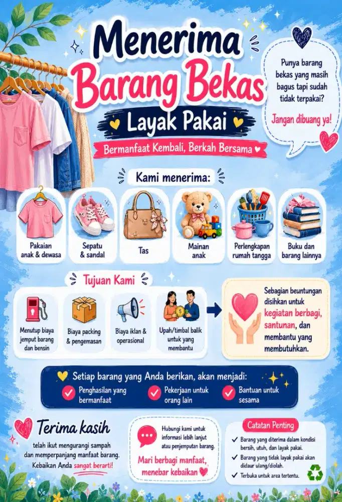 Barang bekas layak pakai