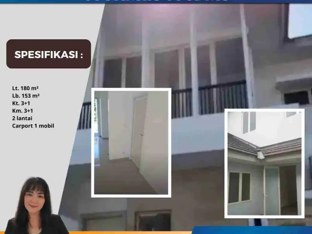 Jual Murah Cluster Mahoni Lt. 180 Suvarna Lavon Cikupa Tangerang