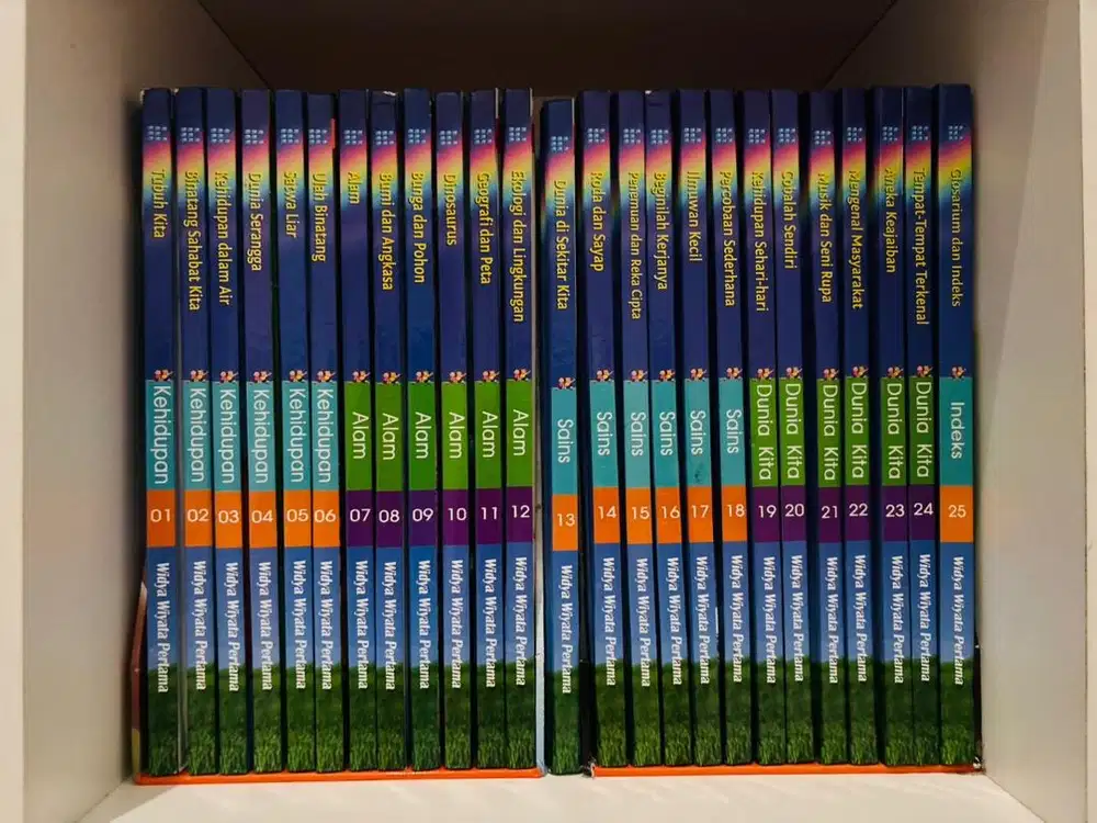 Buku ensiklopedia bekas kualitas tinggi