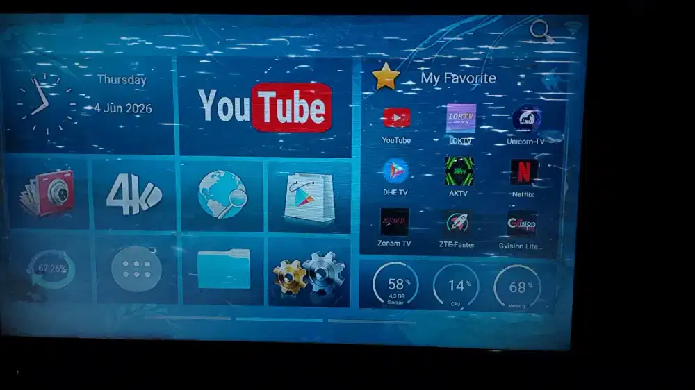 STB ANDROID ZTE V1 B860H - ROOT
